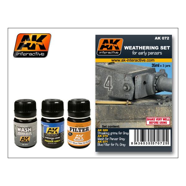  SET VIEILLISSEMENT Pour PANZER DÉBUT 2e GM	
